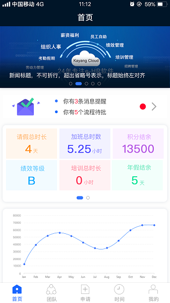 嘉扬hr系统软件下载