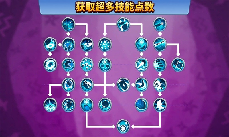 bloonstd6手机版下载