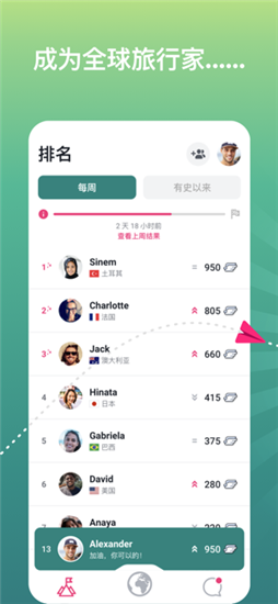 Twitter推特中文版下载