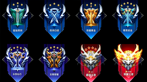王者荣耀段位划分表,王者荣耀2026段位划分表2026最新段位划分表-王者荣耀段位等级顺序一览