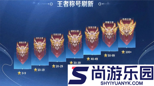 王者荣耀段位等级顺序一览