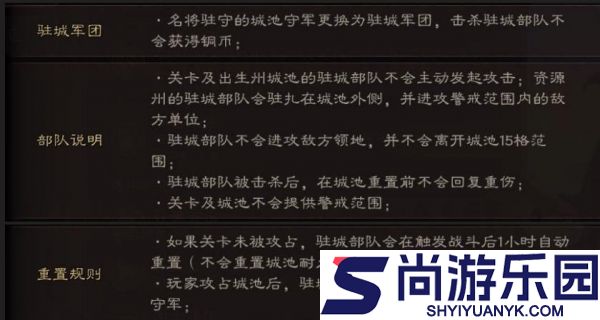 三国志战略版英雄集结有什么用