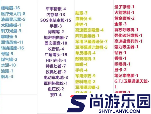 三角洲行动升级仓库材料