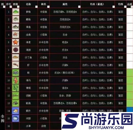 疯狂骑士团最新版本下载