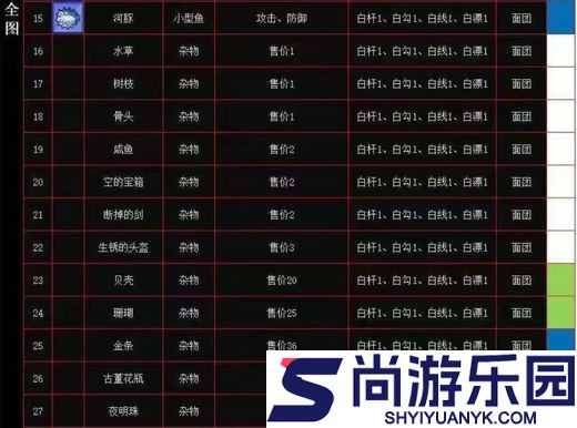 疯狂骑士团最新版本下载