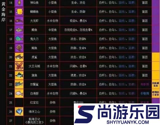 疯狂骑士团最新版本下载