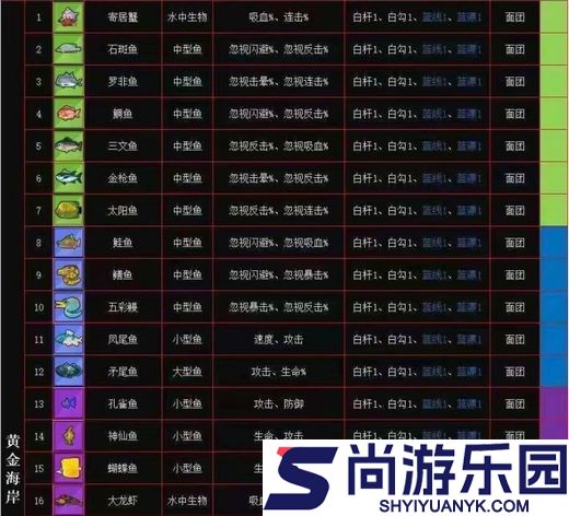 疯狂骑士团最新版本下载