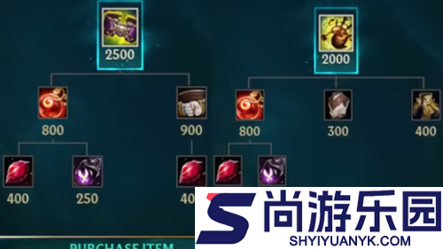 英雄联盟s16新装备一览