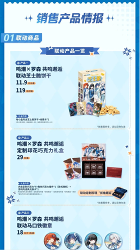 鸣潮罗森联动周边有哪些