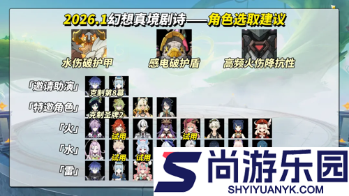 原神1月幻想真境剧诗元素是什么