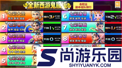 梦仙灵最强宠物