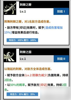 黑色四叶草魔法帝之道夏洛特技能是什么