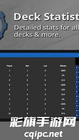 Arcane Tracker炉石插件APP下载