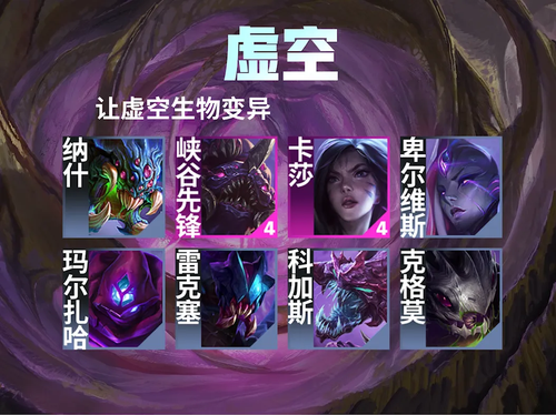 云顶之弈九虚空大龙阵容推荐-云顶之弈S16虚空阵容