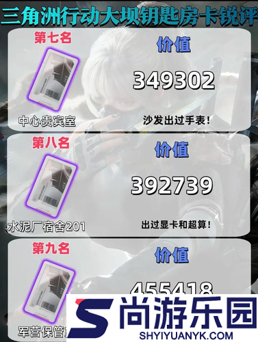 三角洲行动大坝刷卡点位