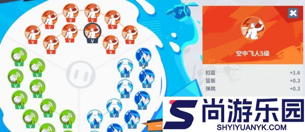 全明星街球派对莫宁技能怎么样