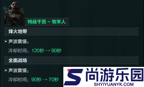 三角行动S7赛季干员削弱