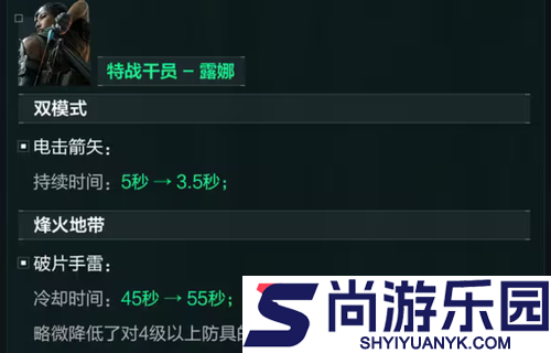 三角行动S7赛季干员削弱