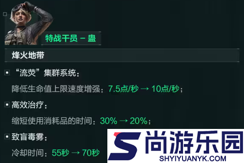 三角行动S7赛季干员削弱