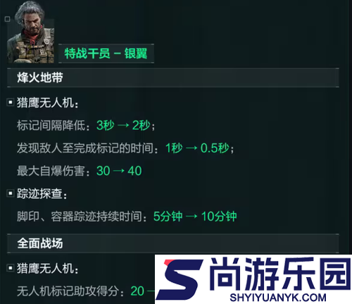 三角行动S7赛季干员削弱