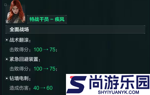 三角行动S7赛季干员削弱