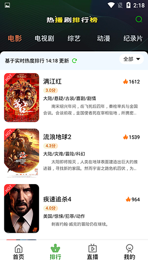 猫狗影院免费看剧无限制版APP下载