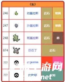 宝可梦朱紫金手指3.0.0手机版下载