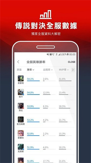 garena下载正版中文