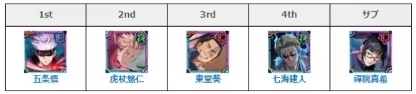 咒术回战幻影巡游下载