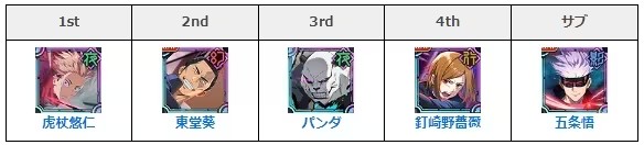 咒术回战幻影巡游下载