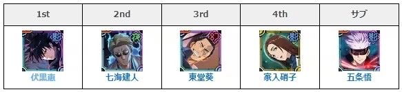 咒术回战幻影巡游下载