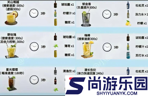 三角洲行动特调红色饮品