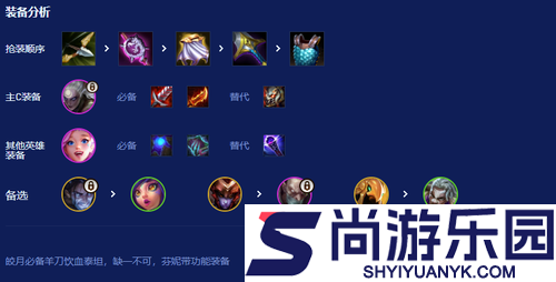 云顶之弈s16赛季皎月