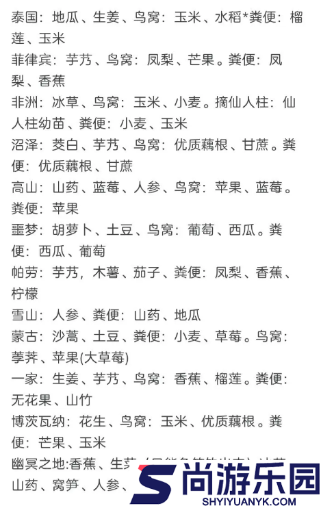 挨饿荒野联机版下载