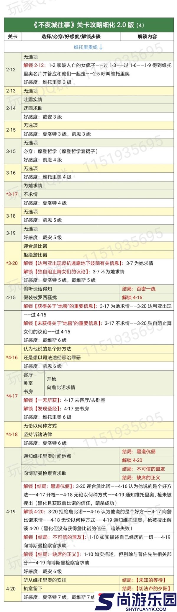 时光公主攻略不夜城