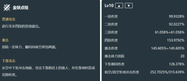 原神,原神白马仙人全技能介绍白马仙人全技能介绍-原神白马仙人技能爆料