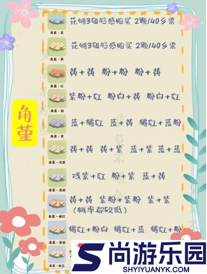 桃源深处有人家花卉育种配方大全