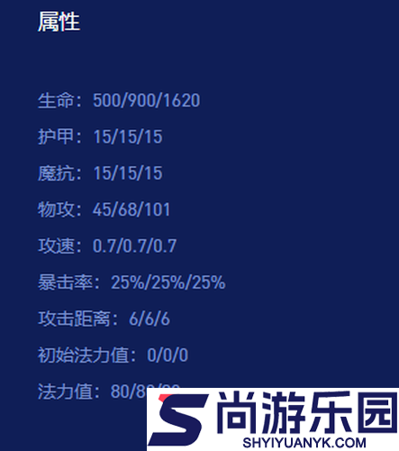 云顶之弈S16赛季凯瑟琳