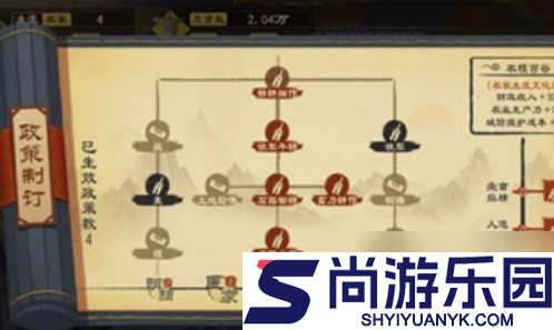 大周列国志政策怎么点亮