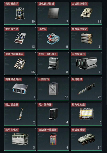 三角洲行动S7赛季最新大红价格排名-三角洲行动大红最新价值排行