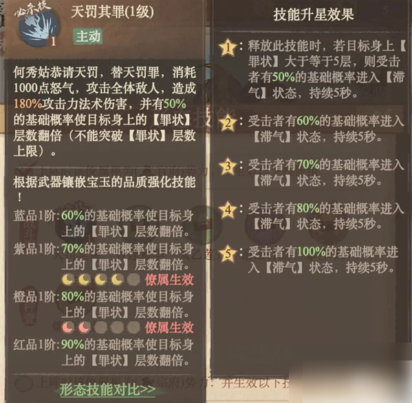 《这城有良田何秀姑阵容搭配》这城有良田官府何秀姑阵容搭配推荐