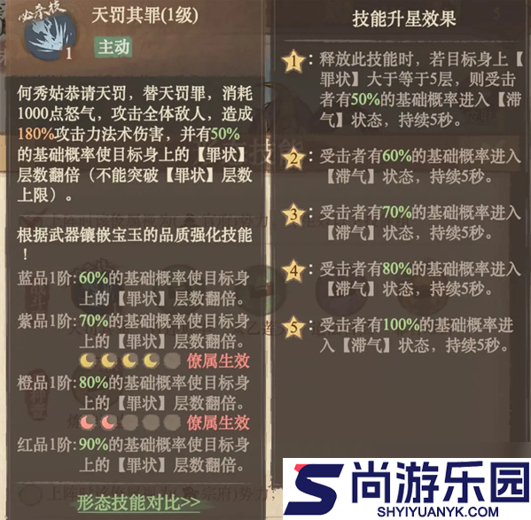 这城有良田何秀姑阵容搭配