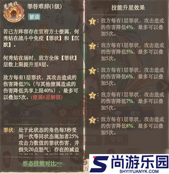 这城有良田何秀姑阵容搭配