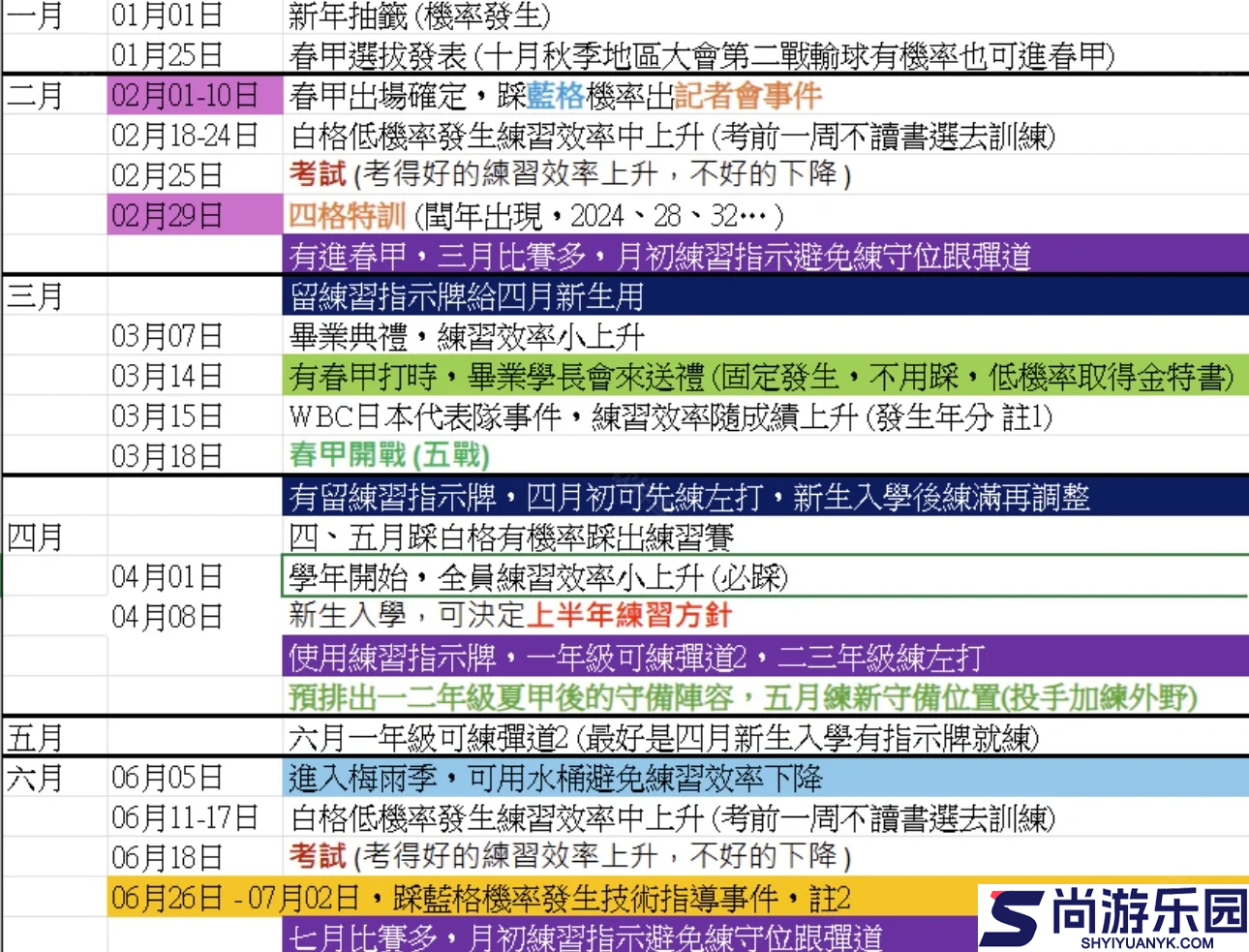 实况力量棒球手机版下载