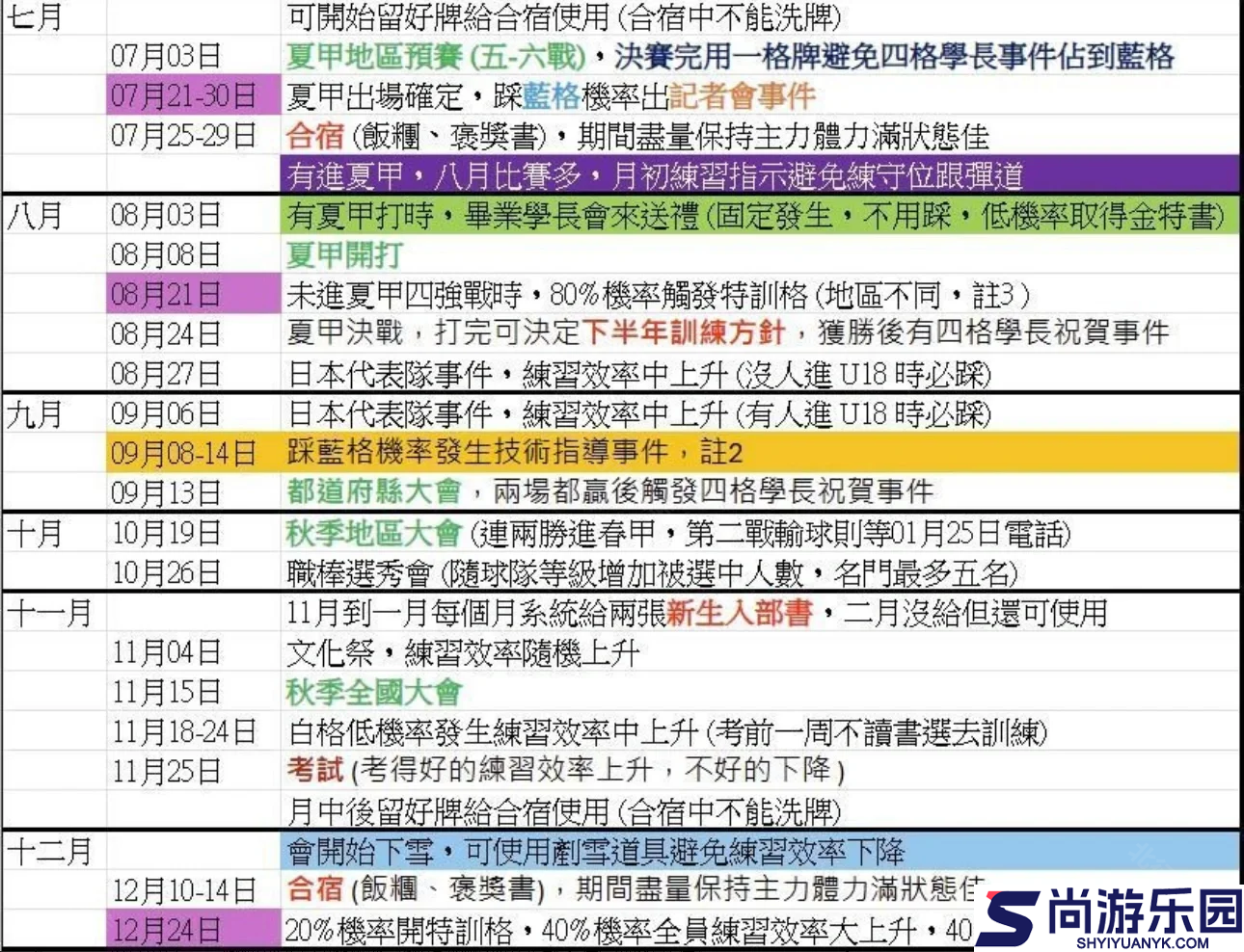 实况力量棒球手机版下载