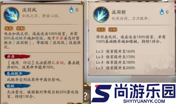 阴阳师孔雀明王值得培养吗