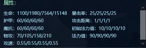 金铲铲之战最强三星五费是谁-金铲铲之战s16赛季最强三星五费