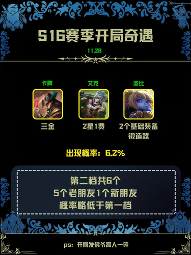 金铲铲之战S16全城邦效果一览-金铲铲之战S16赛季城邦机制