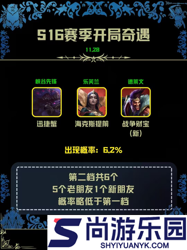 金铲铲之战S16赛季城邦机制