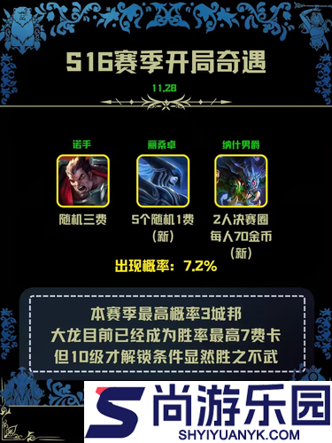 金铲铲之战S16赛季城邦机制